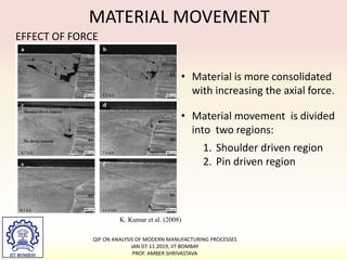 MATERIAL MOVEMENT
• Material is more consolidated
with increasing the axial force.
• Material movement is divided
into two regions:
1. Shoulder driven region
2. Pin driven region
EFFECT OF FORCE
K. Kumar et al. (2008)
QIP ON ANALYSIS OF MODERN MANUFACTURING PROCESSES
JAN 07-11 2019, IIT BOMBAY
PROF. AMBER SHRIVASTAVA
 