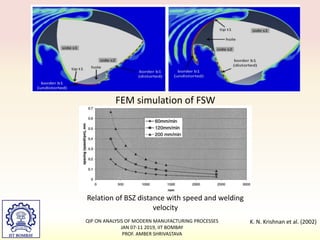 FEM simulation of FSW
Relation of BSZ distance with speed and welding
velocity
K. N. Krishnan et al. (2002)
QIP ON ANALYSIS OF MODERN MANUFACTURING PROCESSES
JAN 07-11 2019, IIT BOMBAY
PROF. AMBER SHRIVASTAVA
 