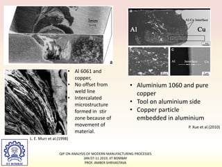 • Al 6061 and
copper,
• No offset from
weld line
• Intercalated
microstructure
formed in stir
zone because of
movement of
material.
• Aluminium 1060 and pure
copper
• Tool on aluminium side
• Copper particle
embedded in aluminium
L. E. Murr et al.(1998)
P. Xue et al.(2010)
QIP ON ANALYSIS OF MODERN MANUFACTURING PROCESSES
JAN 07-11 2019, IIT BOMBAY
PROF. AMBER SHRIVASTAVA
 
