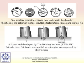 Tool shoulder geometries, viewed from underneath the shoulder
The shape of the bottom of the tool shoulder affects material flow around the tool nib
QIP ON ANALYSIS OF MODERN MANUFACTURING PROCESSES
JAN 07-11 2019, IIT BOMBAY
PROF. AMBER SHRIVASTAVA
 