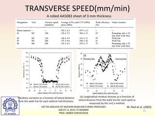 QIP ON ANALYSIS OF MODERN MANUFACTURING PROCESSES
JAN 07-11 2019, IIT BOMBAY
PROF. AMBER SHRIVASTAVA
31
TRANSVERSE SPEED(mm/min)
M. Peel et al. (2003)
A rolled AA5083 sheet of 3 mm thickness
 