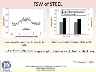 FSW of STEEL
Transverse tensile properties of the weld
Hardness profile across the stir zone in the
weld.
Y.S. Sato et al. (2005)
SAF 2507 (UNS 2750) super duplex stainless steel, 4mm in thickness.
QIP ON ANALYSIS OF MODERN MANUFACTURING PROCESSES
JAN 07-11 2019, IIT BOMBAY
PROF. AMBER SHRIVASTAVA
 