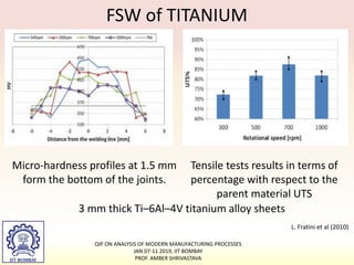 FSW of TITANIUM
3 mm thick Ti–6Al–4V titanium alloy sheets
Micro-hardness profiles at 1.5 mm
form the bottom of the joints.
Tensile tests results in terms of
percentage with respect to the
parent material UTS
L. Fratini et al (2010)
QIP ON ANALYSIS OF MODERN MANUFACTURING PROCESSES
JAN 07-11 2019, IIT BOMBAY
PROF. AMBER SHRIVASTAVA
 
