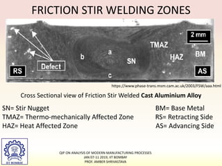 FRICTION STIR WELDING ZONES
https://www.phase-trans.msm.cam.ac.uk/2003/FSW/aaa.html
SN= Stir Nugget BM= Base Metal
TMAZ= Thermo-mechanically Affected Zone RS= Retracting Side
HAZ= Heat Affected Zone AS= Advancing Side
Cross Sectional view of Friction Stir Welded Cast Aluminium Alloy
QIP ON ANALYSIS OF MODERN MANUFACTURING PROCESSES
JAN 07-11 2019, IIT BOMBAY
PROF. AMBER SHRIVASTAVA
 