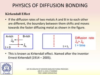 PHYSICS OF DIFFUSION BONDING
Kirkendall Effect
• If the diffusion rates of two metals A and B in to each other
are different, the boundary between them shifts and moves
towards the faster diffusing metal as shown in the figure.
• This is known as Kirkendall effect. Named after the inventor
Ernest Kirkendall (1914 – 2005).
QIP ON ANALYSIS OF MODERN MANUFACTURING PROCESSES
JAN 07-11 2019, IIT BOMBAY
PROF. AMBER SHRIVASTAVA
 