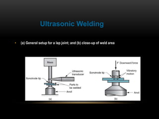 3 solid state welding | PPTX