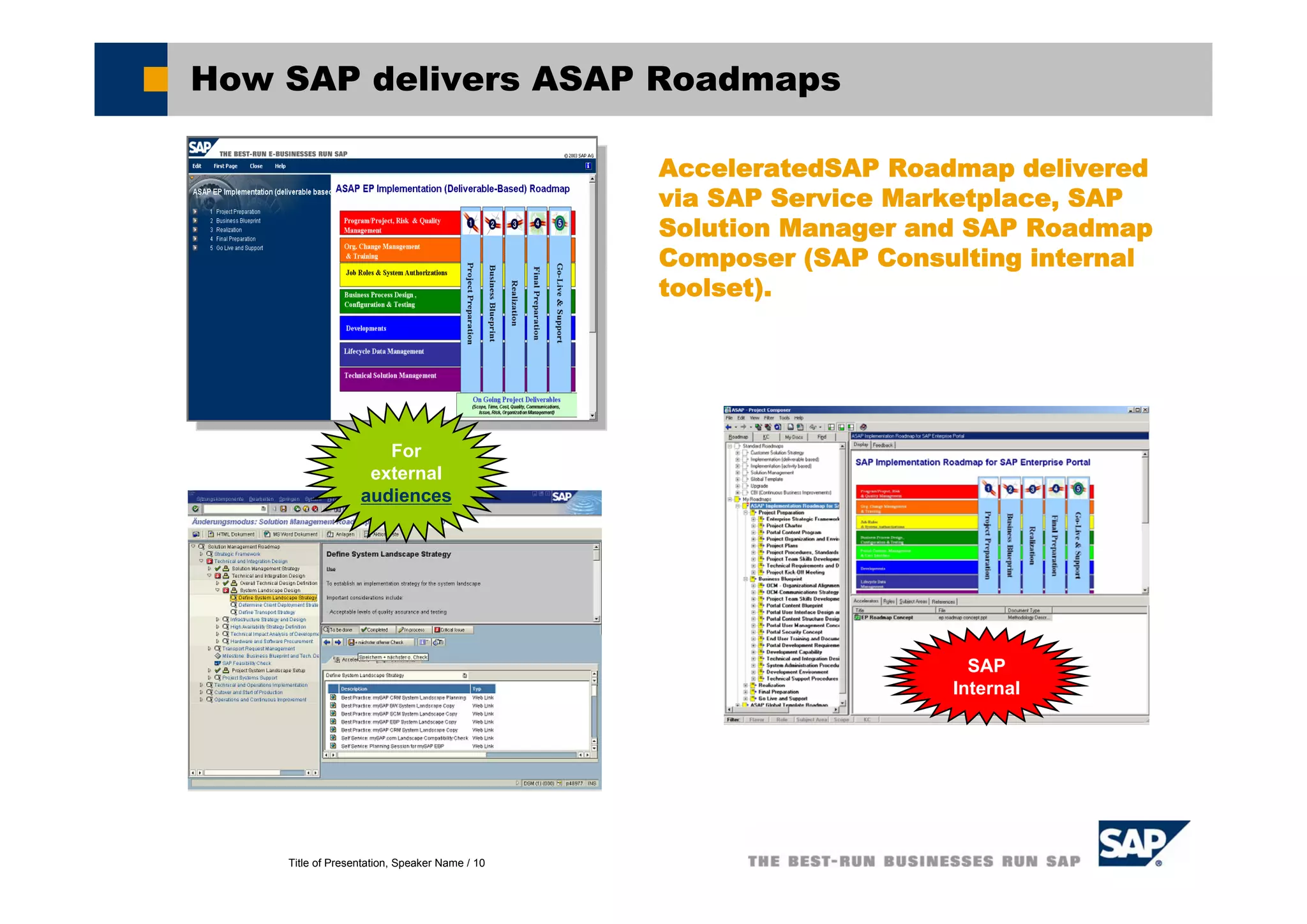 Title of Presentation, Speaker Name / 10
How SAP delivers ASAP Roadmaps
AcceleratedSAP Roadmap delivered
via SAP Service Marketplace, SAP
Solution Manager and SAP Roadmap
Composer (SAP Consulting internal
toolset).
SAP
Internal
For
external
audiences
 