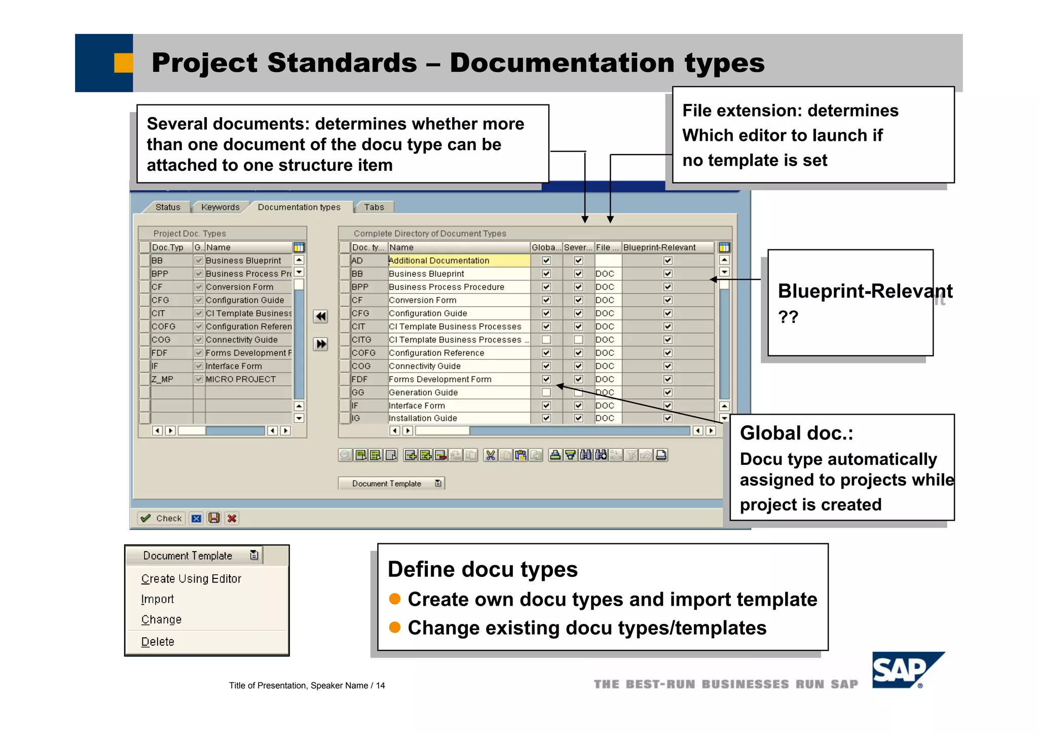 Title of Presentation, Speaker Name / 14
Project Standards – Documentation types
Define docu types
Create own docu types and import template
Change existing docu types/templates
Define docu types
Create own docu types and import template
Change existing docu types/templates
Blueprint-Relevant
??
Blueprint-Relevant
??
File extension: determines
Which editor to launch if
no template is set
File extension: determines
Which editor to launch if
no template is set
Several documents: determines whether more
than one document of the docu type can be
attached to one structure item
Several documents: determines whether more
than one document of the docu type can be
attached to one structure item
Global doc.:
Docu type automatically
assigned to projects while
project is created
Global doc.:
Docu type automatically
assigned to projects while
project is created
 