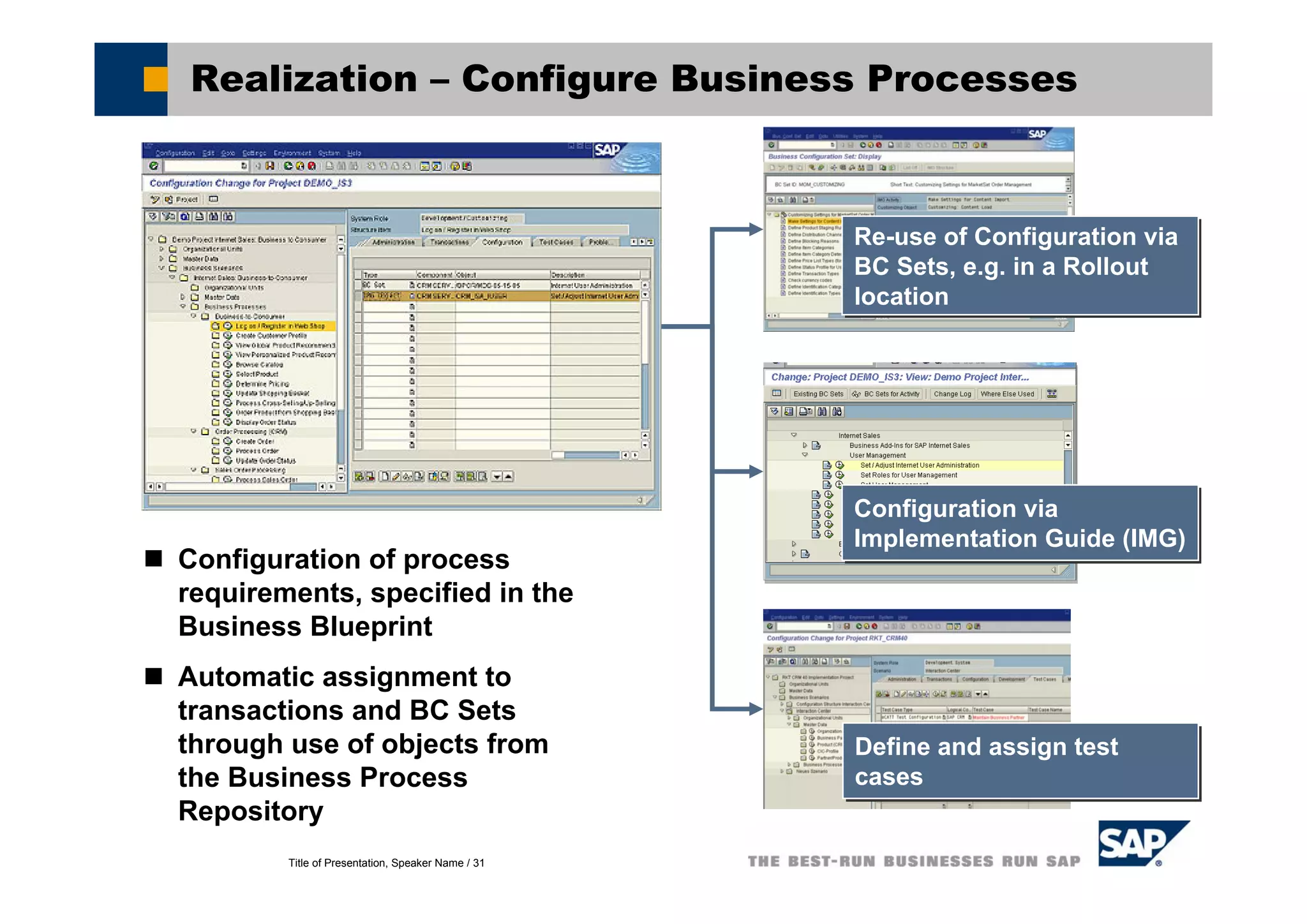 Title of Presentation, Speaker Name / 31
Realization – Configure Business Processes
Configuration of process
requirements, specified in the
Business Blueprint
Automatic assignment to
transactions and BC Sets
through use of objects from
the Business Process
Repository
Re-use of Configuration via
BC Sets, e.g. in a Rollout
location
Re-use of Configuration via
BC Sets, e.g. in a Rollout
location
Configuration via
Implementation Guide (IMG)
Configuration via
Implementation Guide (IMG)
Define and assign test
cases
Define and assign test
cases
 