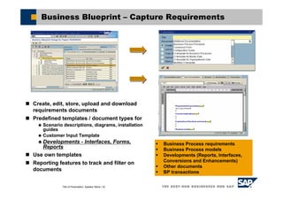 SAP - SOLUTION MANAGER | PDF