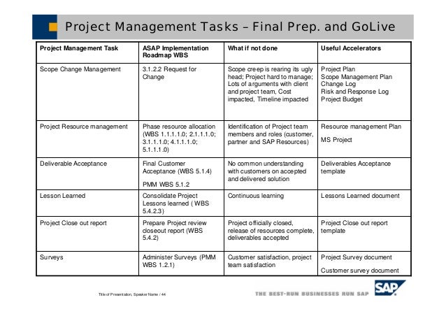 sap - solution manager sap - solution manager, Presentation templates