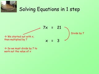 Solving Equations in 1 step
7x = 21
x = 3
Divide by 7
 We started out with x,
then multiplied by 7
 So we must divide by 7 to
work out the value of x
 