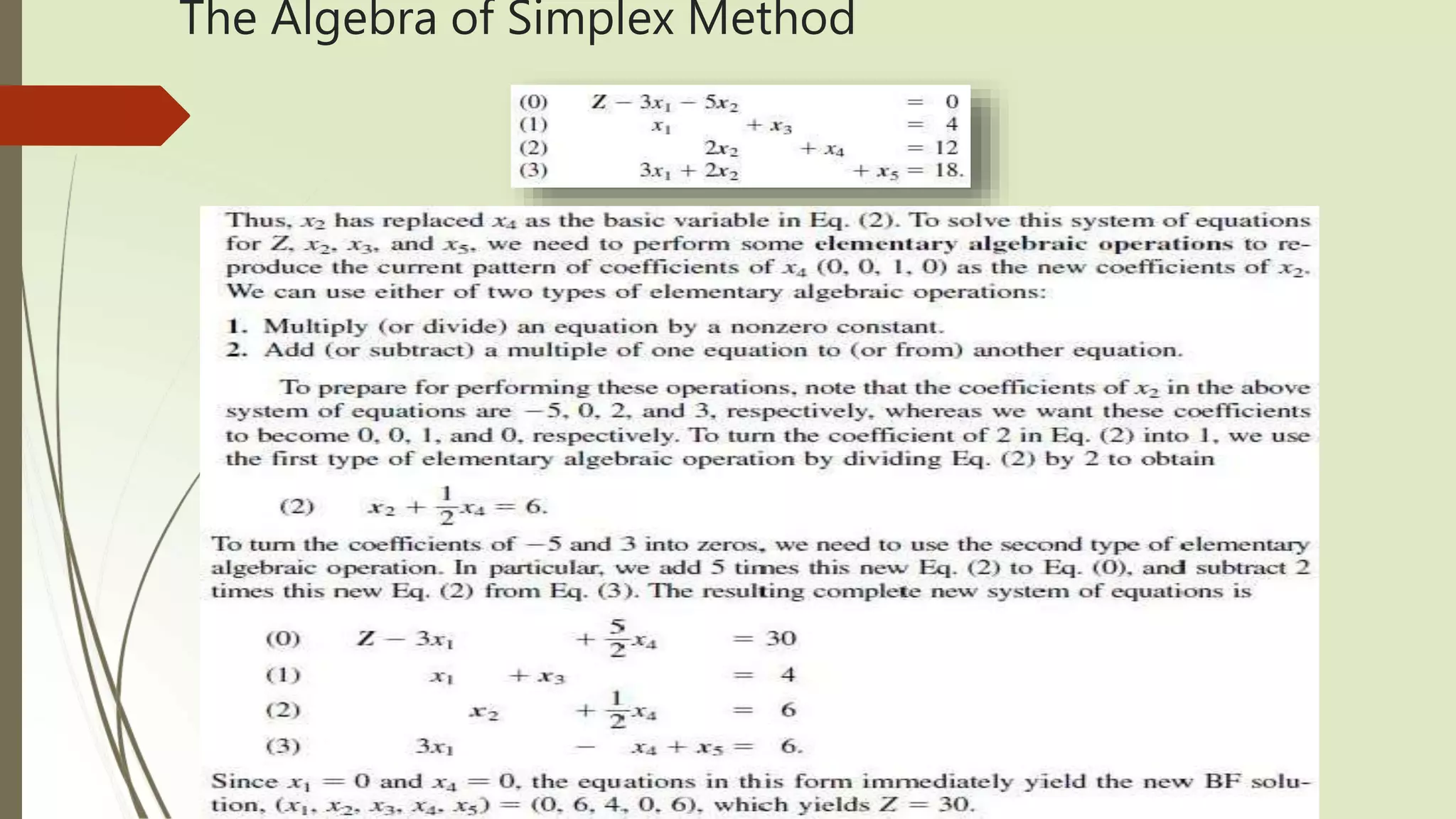 Solving linear programming model by Simplex method.pptx