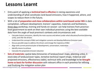 Strengthening capacities for informed mitigation action planning across Indonesianprovinces