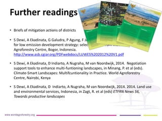 Strengthening capacities for informed mitigation action planning across Indonesianprovinces