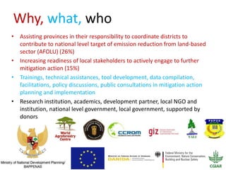 Strengthening capacities for informed mitigation action planning across Indonesianprovinces