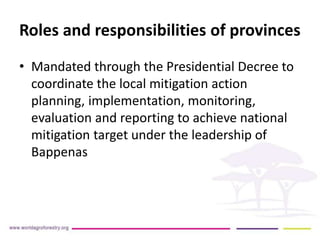 Strengthening capacities for informed mitigation action planning across Indonesianprovinces