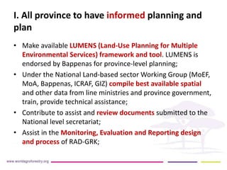 Strengthening capacities for informed mitigation action planning across Indonesianprovinces