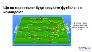Ці хлопці – ваші
канали: дисплей,
відео, ремаректинг
й т.і.
Що як маркетолог буде керувати футбольною
командою?
 