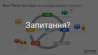 Широка аудиторія
Аудиторія: думають
про купівлю
Аудиторія: з наміром
придбати негайно
Аудиторія: вже
придбали товар;
снуючі клієнти, з 2-
3 транзакціями
SEE
THINK
DO
CARE Досвід
See-Think-Do-Care як основа вашої стратегії
Запитання?
 