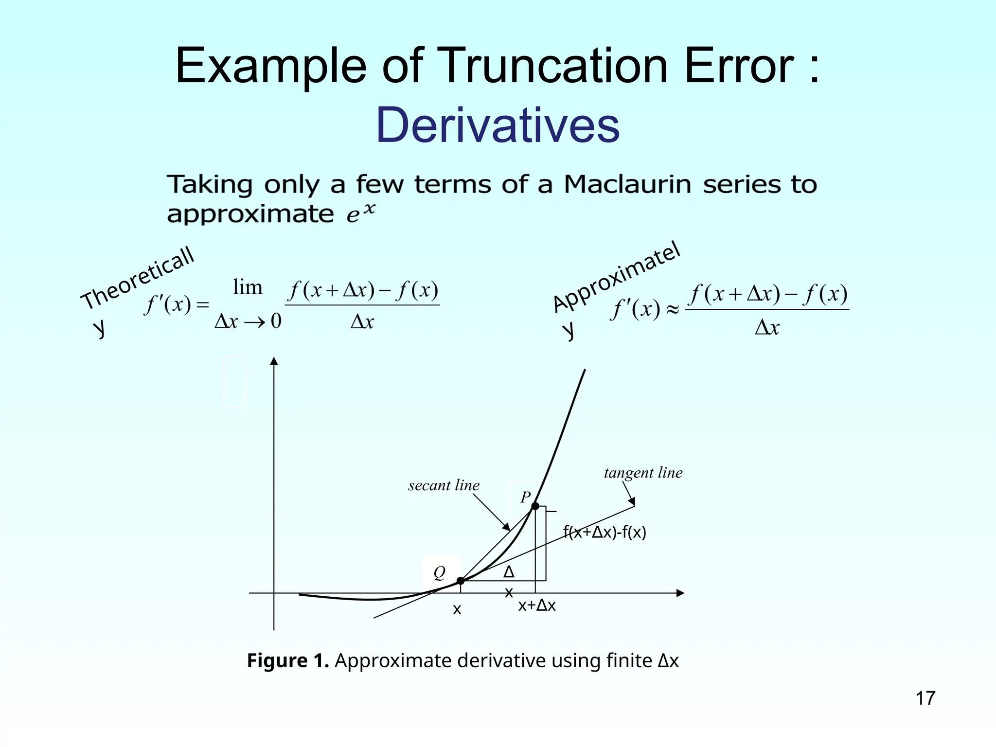 17
Example of Truncation Error :
Derivatives
P
Q
secant line
tangent line
Figure 1. Approximate derivative using finite Δx
x x+ x
∆
∆
x
f(x+ x)-f(x)
∆
Theoreticall
y
Approximatel
y
 