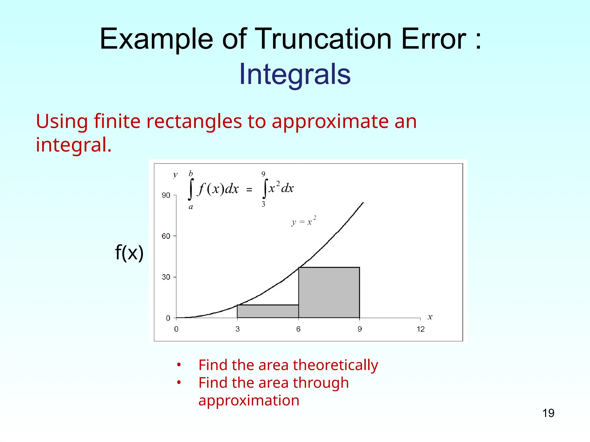19
Example of Truncation Error :
Integrals
Using finite rectangles to approximate an
integral.
f(x)
• Find the area theoretically
• Find the area through
approximation
=
 