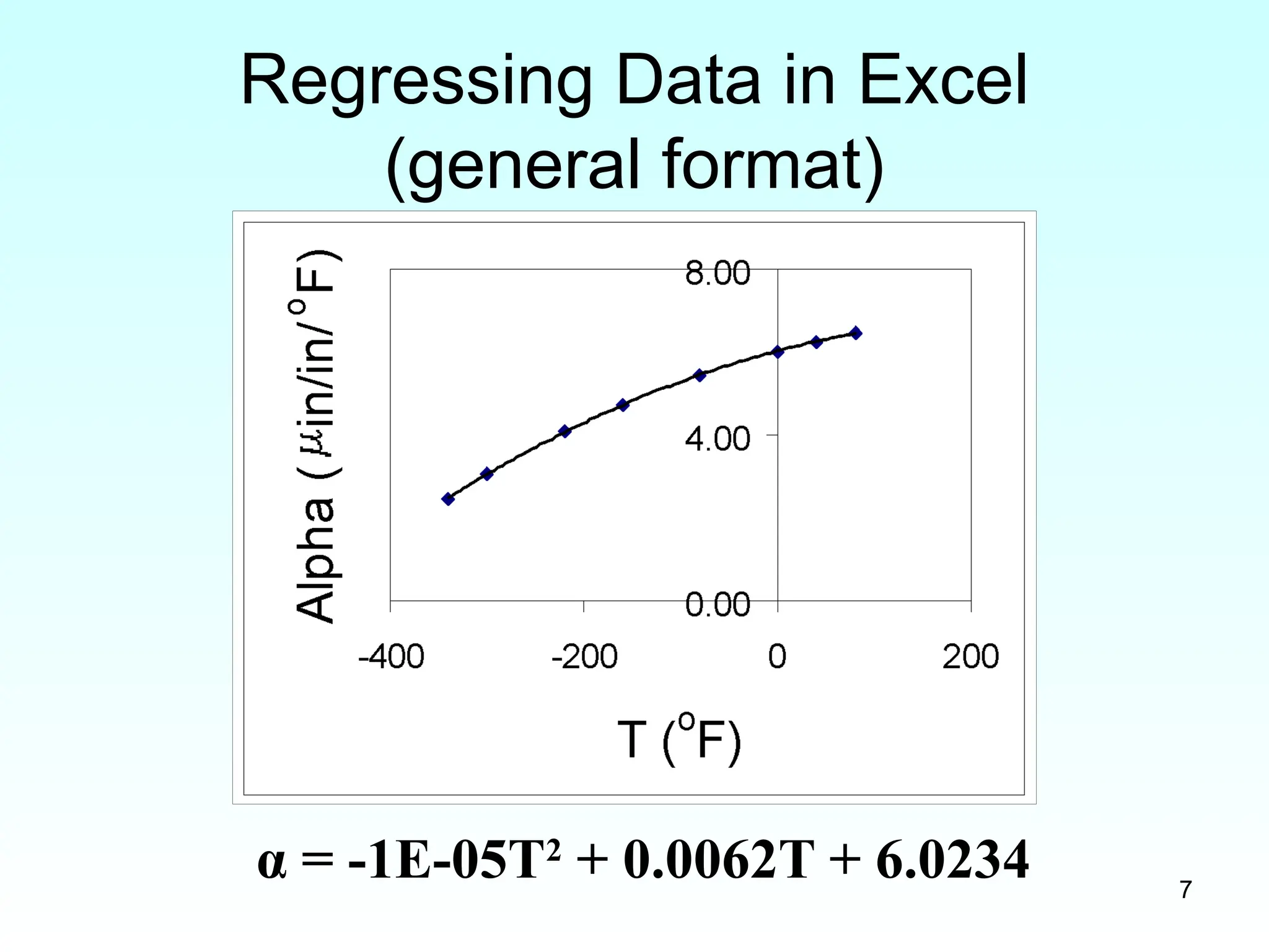 7
Regressing Data in Excel
(general format)
α = -1E-05T2
+ 0.0062T + 6.0234
 