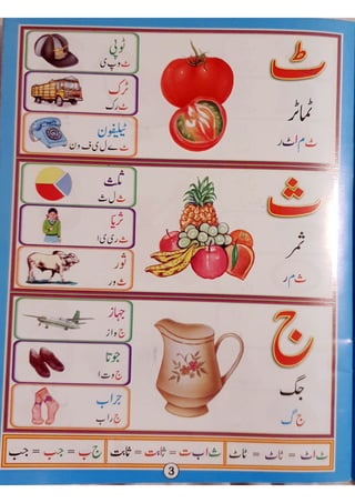 Urdu 