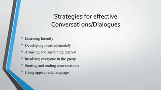 Strategies for effective
Conversations/Dialogues
• Listening Intently
• Developing ideas adequately
• Arousing and sustaining interest
• Involving everyone in the group
• Starting and ending conversations
• Using appropriate language
 