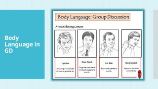 Body
Language in
GD
 
