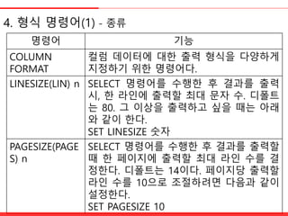 4. 형식 명령어(1) - 종류
명령어 기능
COLUMN
FORMAT
컬럼 데이터에 대한 출력 형식을 다양하게
지정하기 위한 명령어다.
LINESIZE(LIN) n SELECT 명령어를 수행한 후 결과를 출력
시, 한 라인에 출력할 최대 문자 수. 디폴트
는 80. 그 이상을 출력하고 싶을 때는 아래
와 같이 한다.
SET LINESIZE 숫자
PAGESIZE(PAGE
S) n
SELECT 명령어를 수행한 후 결과를 출력할
때 한 페이지에 출력할 최대 라인 수를 결
정한다. 디폴트는 14이다. 페이지당 출력할
라인 수를 10으로 조절하려면 다음과 같이
설정한다.
SET PAGESIZE 10
 