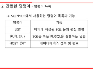 2. 간편한 명령어 - 명령어 목록
-> SQL*PLUS에서 사용하는 명령어 목록과 기능
명령어 기능
LIST 버퍼에 저장된 SQL 문의 편집 명령
RUN, @, / SQL문 또는 PL/SQL을 실행하는 명령
HOST, EXIT 데이터베이스 접속 및 종료
 