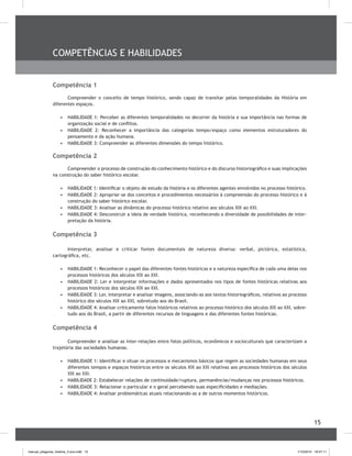 15
Competências e Habilidades
Competência 1
Compreender o conceito de tempo histórico, sendo capaz de transitar pelas temporalidades da História em
diferentes espaços.
•	 HABILIDADE 1: Perceber as diferentes temporalidades no decorrer da história e sua importância nas formas de
organização social e de conflitos.
•	 HABILIDADE 2: Reconhecer a importância das categorias tempo/espaço como elementos estruturadores do
pensamento e da ação humana.
•	 HABILIDADE 3: Compreender as diferentes dimensões do tempo histórico.
Competência 2
Compreender o processo de construção do conhecimento histórico e do discurso historiográfico e suas implicações
na construção do saber histórico escolar.
•	 HABILIDADE 1: Identificar o objeto de estudo da história e os diferentes agentes envolvidos no processo histórico.
•	 HABILIDADE 2: Apropriar-se dos conceitos e procedimentos necessários à compreensão do processo histórico e à
construção do saber histórico escolar.
•	 HABILIDADE 3: Analisar as dinâmicas do processo histórico relativo aos séculos XIX ao XXI.
•	 HABILIDADE 4: Desconstruir a ideia de verdade histórica, reconhecendo a diversidade de possibilidades de inter-
pretação da história.
Competência 3
Interpretar, analisar e criticar fontes documentais de natureza diversa: verbal, pictórica, estatística,
cartográfica, etc.
•	 HABILIDADE 1: Reconhecer o papel das diferentes fontes históricas e a natureza específica de cada uma delas nos
processos históricos dos séculos XIX ao XXI.
•	 HABILIDADE 2: Ler e interpretar informações e dados apresentados nos tipos de fontes históricas relativas aos
processos históricos dos séculos XIX ao XXI.
•	 HABILIDADE 3: Ler, interpretar e analisar imagens, associando-as aos textos historiográficos, relativos ao processo
histórico dos séculos XIX ao XXI, sobretudo aos do Brasil.
•	 HABILIDADE 4: Analisar criticamente fatos históricos relativos ao processo histórico dos séculos XIX ao XXI, sobre-
tudo aos do Brasil, a partir de diferentes recursos de linguagens e das diferentes fontes históricas.
Competência 4
Compreender e analisar as inter-relações entre fatos políticos, econômicos e socioculturais que caracterizam a
trajetória das sociedades humanas.
•	 HABILIDADE 1: Identificar e situar os processos e mecanismos básicos que regem as sociedades humanas em seus
diferentes tempos e espaços históricos entre os séculos XIX ao XXI relativas aos processos históricos dos séculos
XIX ao XXI.
•	 HABILIDADE 2: Estabelecer relações de continuidade/ruptura, permanências/mudanças nos processos históricos.
•	 HABILIDADE 3: Relacionar o particular e o geral percebendo suas especificidades e mediações.
•	 HABILIDADE 4: Analisar problemáticas atuais relacionando-as a de outros momentos históricos.
manual_pitagoras_história_3 ano.indd 15 1/10/2010 16:47:11
 
