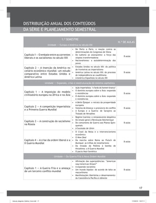 17
Distribuição anual dos conteúdos
Da série E PLANEJAMENTO SEMESTRAL
1.O
SEMESTRE
N.O
DE AULAS
Unidade — Europa e América no século XIX
Capítulo 1 — O embate entre as correntes
liberais e os socialismos no século XIX
•	 De Porto a Paris: a reação contra as
determinações do Congresso de Viena
•	 Do ludismo ao anarquismo: a força das
utopias transformadoras
•	 Nacionalismos: a autodeterminação dos
povos
8 aulas
Capítulo 2 — A inserção da América no
cenário econômico mundial: um estudo
comparativo entre Estados Unidos e
América Latina
•	 Estados Unidos no século XIX: da política
de fronteiras ao imperialismo
•	 América Latina no século XIX: do processo
de independência ao caudilhismo
•	 A América Espanhola no século XIX
8 aulas
Unidade — Expansão, crise e reestruturação do sistema capitalista
Capítulo 1 — A imposição do modelo
civilizatório europeu na África e na Ásia
•	 Ação imperialista: ‘o fardo do homem branco’
•	 O domínio europeu sobre a Ásia: expansão
e resistências
•	 O domínio europeu sobre a Ásia: expansão
e resistências
8 aulas
Capítulo 2 — A competição imperialista
e a Primeira Guerra Mundial
•	 A Belle Époque: o retrato da prosperidade
europeia
•	 Sistema de Aliança: o prenúncio do conflito
•	 A Europa e a Guerra: de Sarajevo ao
Tratado de Versalhes
8 aulas
Capítulo 3 — A construção do socialismo
na Rússia
•	 Regime Czarista: o remanescente despótico
•	 Do ensaio geral à Revolução Bolchevique
•	 Do comunismo de Guerra aos Planos Quin-
quenais
•	 A Sucessão de Lênin
8 aulas
Capítulo 4 — A crise da ordem liberal e a
II Guerra Mundial
•	 O Crack da Bolsa e o intervencionismo
econômico
•	 O New Deal
•	 Da marcha sobre Roma ao Putsch de
Munique: as trilhas do totalitarismo
•	 Da invasão da Polônia à bomba de
Hiroshima: a II Guerra Mundial
•	 O pacto Nazi-Soviético
8 aulas
Unidade — Da Guerra Fria à Nova Ordem Mundial
Capítulo 1 — A Guerra Fria e a ameaça
de um terceiro conflito mundial
•	 Afirmação das superpotências: “American
way/American Dream”
•	 A expansão socialista
•	 Um mundo bipolar: do acordo de Ialta ao
macarthismo
•	 Manifestações libertárias e desarmamento:
da Coexistência Pacífica à détente
8 aulas
manual_pitagoras_história_3 ano.indd 17 1/10/2010 16:47:11
 