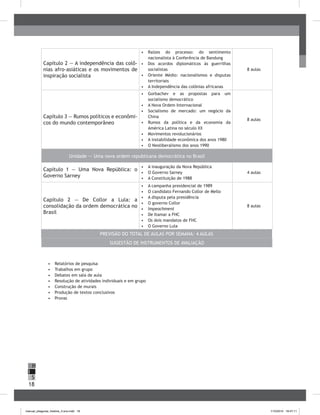 18
H
S
I
Capítulo 2 — A independência das colô-
nias afro-asiáticas e os movimentos de
inspiração socialista
•	 Raízes do processo: do sentimento
nacionalista à Conferência de Bandung
•	 Dos acordos diplomáticos às guerrilhas
socialistas
•	 Oriente Médio: nacionalismos e disputas
territoriais
•	 A Independência das colônias africanas
8 aulas
Capítulo 3 — Rumos políticos e econômi-
cos do mundo contemporâneo
•	 Gorbachev e as propostas para um
socialismo democrático
•	 A Nova Ordem Internacional
•	 Socialismo de mercado: um negócio da
China
•	 Rumos da política e da economia da
América Latina no século XX
•	 Movimentos revolucionários
•	 A instabilidade econômica dos anos 1980
•	 O Neoliberalismo dos anos 1990
8 aulas
Unidade — Uma nova ordem republicana democrática no Brasil
Capítulo 1 — Uma Nova República: o
Governo Sarney
•	 A inauguração da Nova República
•	 O Governo Sarney
•	 A Constituição de 1988
4 aulas
Capítulo 2 — De Collor a Lula: a
consolidação da ordem democrática no
Brasil
•	 A campanha presidencial de 1989
•	 O candidato Fernando Collor de Mello
•	 A disputa pela presidência
•	 O governo Collor
•	 Impeachment
•	 De Itamar a FHC
•	 Os dois mandatos de FHC
•	 O Governo Lula
8 aulas
•	 Relatórios de pesquisa
•	 Trabalhos em grupo
•	 Debates em sala de aula
•	 Resolução de atividades individuais e em grupo
•	 Construção de murais
•	 Produção de textos conclusivos
•	 Provas
PREVISÃO DO TOTAL DE AULAS POR SEMANA: 4 AULAS
SUGESTÃO DE INSTRUMENTOS DE AVALIAÇÃO
manual_pitagoras_história_3 ano.indd 18 1/10/2010 16:47:11
 