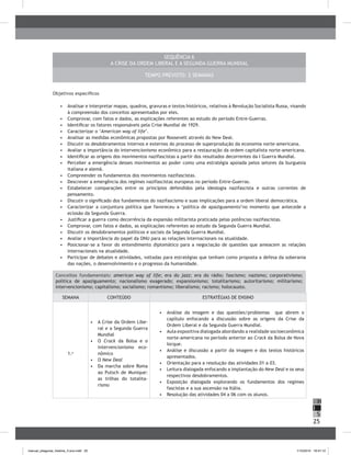25
H
S
I
SeqUência 6
A Crise da Ordem Liberal e a Segunda Guerra Mundial
Tempo previsto: 2 semanas
Objetivos específicos
•	 	Analisar e interpretar mapas, quadros, gravuras e textos históricos, relativos à Revolução Socialista Russa, visando
à compreensão dos conceitos apresentados por eles.
•	 	Comprovar, com fatos e dados, as explicações referentes ao estudo do período Entre-Guerras.
•	 	Identificar os fatores responsáveis pela Crise Mundial de 1929.
•	 	Caracterizar o ‘American way of life’.
•	 	Analisar as medidas econômicas propostas por Roosevelt através do New Deal.
•	 	Discutir os desdobramentos internos e externos do processo de superprodução da economia norte-americana.
•	 	Avaliar a importância do intervencionismo econômico para a restauração da ordem capitalista norte-americana.
•	 	Identificar as origens dos movimentos nazifascistas a partir dos resultados decorrentes da I Guerra Mundial.
•	 	Perceber a emergência desses movimentos ao poder como uma estratégia apoiada pelos setores da burguesia
italiana e alemã.
•	 	Compreender os fundamentos dos movimentos nazifascistas.
•	 	Descrever a emergência dos regimes nazifascistas europeus no período Entre-Guerras.
•	 Estabelecer comparações entre os princípios defendidos pela ideologia nazifascista e outras correntes de
pensamento.
•	 	Discutir o significado dos fundamentos do nazifascismo e suas implicações para a ordem liberal democrática.
•	 	Caracterizar a conjuntura política que favoreceu a ‘política de apaziguamento’no momento que antecede a
eclosão da Segunda Guerra.
•	 	Justificar a guerra como decorrência da expansão militarista praticada pelas potências nazifascistas.
•	 	Comprovar, com fatos e dados, as explicações referentes ao estudo da Segunda Guerra Mundial.
•	 	Discutir os desdobramentos políticos e sociais da Segunda Guerra Mundial.
•	 	Avaliar a importância do papel da ONU para as relações internacionais na atualidade.
•	 	Posicionar-se a favor do entendimento diplomático para a negociação de questões que ameacem as relações
internacionais na atualidade.
•	 	Participar de debates e atividades, voltadas para estratégias que tenham como proposta a defesa da soberania
das nações, o desenvolvimento e o progresso da humanidade.
Conceitos fundamentais: american way of life; era do jazz; era do rádio; fascismo; nazismo; corporativismo;
política de apaziguamento; nacionalismo exagerado; expansionismo; totalitarismo; autoritarismo; militarismo;
intervencionismo; capitalismo; socialismo; romantismo; liberalismo; racismo; holocausto.
SEMANA CONTEÚDO ESTRATÉGIAS DE ENSINO
1.a
•	 A Crise da Ordem Libe-
ral e a Segunda Guerra
Mundial
•	 O Crack da Bolsa e o
intervencionismo eco-
nômico
•	 O New Deal
•	 Da marcha sobre Roma
ao Putsch de Munique:
as trilhas do totalita-
rismo
•	 	Análise da imagem e das questões/problemas que abrem o
capítulo enfocando a discussão sobre as origens da Crise da
Ordem Liberal e da Segunda Guerra Mundial.
•	 Aula expositiva dialogada abordando a realidade socioeconômica
norte-americana no período anterior ao Crack da Bolsa de Nova
Iorque.
•	 	Análise e discussão a partir da imagem e dos textos históricos
apresentados.
•	 	Orientação para a resolução das atividades 01 a 03.
•	 	Leitura dialogada enfocando a implantação do New Deal e os seus
respectivos desdobramentos.
•	 	Exposição dialogada explorando os fundamentos dos regimes
fascistas e a sua ascensão na Itália.
•	 	Resolução das atividades 04 a 06 com os alunos.
manual_pitagoras_história_3 ano.indd 25 1/10/2010 16:47:12
 