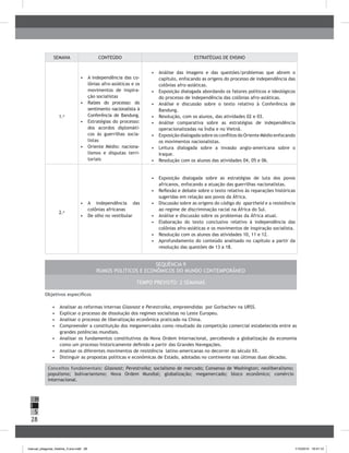 28
H
S
I
SEMANA CONTEÚDO ESTRATÉGIAS DE ENSINO
1.a
•	 A independência das co-
lônias afro-asiáticas e os
movimentos de inspira-
ção socialistas
•	 Raízes do processo: do
sentimento nacionalista à
Conferência de Bandung.
•	 Estratégias do processo:
dos acordos diplomáti-
cos às guerrilhas socia-
listas
•	 Oriente Médio: naciona-
lismos e disputas terri-
toriais
•	 	Análise das imagens e das questões/problemas que abrem o
capítulo, enfocando as origens do processo de independência das
colônias afro-asiáticas.
•	 	Exposição dialogada abordando os fatores políticos e ideológicos
do processo de independência das colônias afro-asiáticas.
•	 	Análise e discussão sobre o texto relativo à Conferência de
Bandung.
•	 	Resolução, com os alunos, das atividades 02 e 03.
•	 	Análise comparativa sobre as estratégias de independência
operacionalizadas na Índia e no Vietnã.
•	 	Exposição dialogada sobre os conflitos do Oriente Médio enfocando
os movimentos nacionalistas.
•	 	Leitura dialogada sobre a invasão anglo-americana sobre o
Iraque.
•	 	Resolução com os alunos das atividades 04, 05 e 06.
2.a
•	 A independência das
colônias africanas
•	 	De olho no vestibular
•	 	Exposição dialogada sobre as estratégias de luta dos povos
africanos, enfocando a atuação das guerrilhas nacionalistas.
•	 	Reflexão e debate sobre o texto relativo às reparações históricas
sugeridas em relação aos povos da África.
•	 	Discussão sobre as origens do código do apartheid e a resistência
ao regime de discriminação racial na África do Sul.
•	 	Análise e discussão sobre os problemas da África atual.
•	 	Elaboração do texto conclusivo relativo à independência das
colônias afro-asiáticas e os movimentos de inspiração socialista.
•	 	Resolução com os alunos das atividades 10, 11 e 12.
•	 	Aprofundamento do conteúdo analisado no capítulo a partir da
resolução das questões de 13 a 18.
SeqUência 9
rumos políticos e econômicos do mundo contemporâneo
Tempo previsto: 2 semanas
Objetivos específicos
•	 	Analisar as reformas internas Glasnost e Perestroika, empreendidas por Gorbachev na URSS.
•	 	Explicar o processo de dissolução dos regimes socialistas no Leste Europeu.
•	 	Analisar o processo de liberalização econômica praticado na China.
•	 	Compreender a constituição dos megamercados como resultado da competição comercial estabelecida entre as
grandes potências mundiais.
•	 	Analisar os fundamentos constitutivos da Nova Ordem Internacional, percebendo a globalização da economia
como um processo historicamente definido a partir das Grandes Navegações.
•	 	Analisar os diferentes movimentos de resistência latino-americanas no decorrer do século XX.
•	 	Distinguir as propostas políticas e econômicas de Estado, adotadas no continente nas últimas duas décadas.
Conceitos fundamentais: Glasnost; Perestroika; socialismo de mercado; Consenso de Washington; neoliberalismo;
populismo; bolivarianismo; Nova Ordem Mundial; globalização; megamercado; bloco econômico; comércio
internacional.
manual_pitagoras_história_3 ano.indd 28 1/10/2010 16:47:12
 