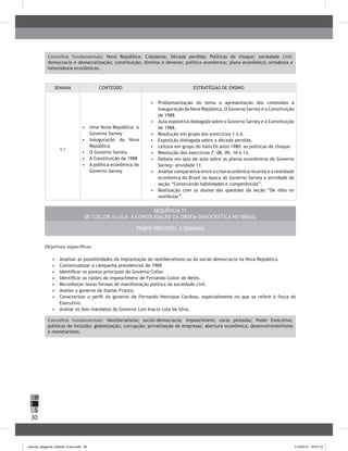 30
H
S
I
Conceitos fundamentais: Nova República; Cidadania; Década perdida; Políticas de choque; sociedade civil;
democracia e democratização; constituição; direitos e deveres; política econômica; plano econômico; ortodoxia e
heterodoxia econômicas.
SEMANA CONTEÚDO ESTRATÉGIAS DE ENSINO
1.a
•	 Uma Nova República: o
Governo Sarney
•	 Inauguração da Nova
República
•	 O Governo Sarney
•	 A Constituição de 1988
•	 A política econômica do
Governo Sarney
•	 Problematização do tema e apresentação dos conteúdos A
inauguração da Nova República, O Governo Sarney e a Constituição
de 1988.
•	 Aula expositiva dialogada sobre o Governo Sarney e a Constituição
de 1988.
•	 Resolução em grupo dos exercícios 1 a 6.
•	 Exposição dialogada sobre a década perdida.
•	 Leitura em grupo do item Os anos 1980: as políticas de choque
•	 Resolução dos exercícios 7, 08, 09, 10 e 13.
•	 Debate em sala de aula sobre os planos econômicos do Governo
Sarney: atividade 11.
•	 Análise comparativa entre a crise econômica recente e a realidade
econômica do Brasil na época do Governo Sarney e atividade da
seção “Construindo habilidades e competências”.
•	 Realização com os alunos das questões da seção “De olho no
vestibular”.
SeqUência 11
De Collor a Lula: a consolidação da ordem democrática no brasil
Tempo previsto: 2 semanaS
Objetivos específicos
•	 Analisar as possibilidades da implantação do neoliberalismo ou da social-democracia na Nova República.
•	 Contextualizar a campanha presidencial de 1989.
•	 Identificar os pontos principais do Governo Collor.
•	 Identificar as razões do impeachment de Fernando Collor de Mello.
•	 Reconhecer novas formas de manifestação política da sociedade civil.
•	 Avaliar o governo de Itamar Franco.
•	 Caracterizar o perfil do governo de Fernando Henrique Cardoso, especialmente no que se refere à força do
Executivo.
•	 Avaliar os dois mandatos do Governo Luiz Inácio Lula da Silva.
Conceitos fundamentais: Neoliberalismo; social-democracia; impeachment; caras pintadas; Poder Executivo;
políticas de inclusão; globalização; corrupção; privatização de empresas; abertura econômica; desenvolvimentismo
e monetarismo.
manual_pitagoras_história_3 ano.indd 30 1/10/2010 16:47:13
 