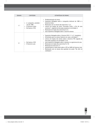 31
H
S
I
SEMANA CONTEÚDO ESTRATÉGIAS DE ENSINO
1.a
•	 A campanha presiden-
cial de 1989
•	 O Governo Collor
•	 De Itamar a FHC
•	 Problematização do tema
•	 Exposição dialogada sobre a campanha eleitoral de 1989 e o
Governo Collor.
•	 Resolução com os alunos dos exercícios 1 a 3.
•	 Leitura em duplas do texto “Fernando Collor: o fim de uma
aventura”, seguida da discussão proposta na atividade 4.
•	 Resolução em dupla dos exercícios 5 e 6.
•	 Aula expositiva dialogada sobre o Governo Itamar.
2.a
•	 De Itamar a FHC
•	 O Governo Lula
•	 Exposição dialogada sobre o Governo FHC (1.o
e 2.o
mandatos).
•	 Orientação para os alunos fazerem em casa a atividade 7.
•	 Leitura em duplas dos textos sobre o Governo FHC seguida da
discussão proposta nas atividades 7 e 8.
•	 Aula expositiva dialogada sobre a eleição e os governos de Lula.
•	 Resolução em dupla dos exercícios 9 e 10.
•	 Resolução do exercício 11.
•	 Apresentação no data show sobre a CPI ou CMPI do Governo Lula.
•	 Realização com os alunos das questões da seção “De olho no
vestibular”.
manual_pitagoras_história_3 ano.indd 31 1/10/2010 16:47:13
 