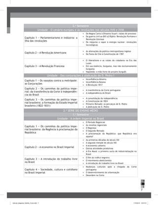 7
H
S
I
2.o
Semestre
Unidade – O cenário europeu e as revoluções nos séculos XVII e XVIII
Capítulo 1 − Parlamentarismo e indústria: a
ilha das revoluções
•	 Da Magna Carta à Dinastia Stuart: raízes do processo
•	 Da guerra civil ao Bill of Rights: Revolução Puritana e
Revolução Gloriosa
•	 Da máquina a vapor à energia nuclear: revoluções
tecnológicas
Capítulo 2 − A Revolução Americana
•	 As alterações da política metropolitana inglesa
•	 Da Festa do Chá à Constituição de 1787
Capítulo 3 − A Revolução Francesa
•	 O liberalismo e as raízes da cidadania na Era das
Luzes
•	 Em sua essência, burguesa, mas não exclusivamente
burguesa
•	 Napoleão: a mão forte do projeto burguês
Unidade – Das conjurações à abdicação de D. Pedro I
Capítulo 1 − Os vassalos contra a metrópole:
as Conjurações
•	 Inconfidência Mineira
•	 Inconfidência Baiana
•	 A Revolução 1817
Capítulo 2 − Os caminhos da política impe-
rial: da transferência da Corte à independên-
cia do Brasil
•	 A transferência da Corte portuguesa
•	 A independência do Brasil
Capítulo 3 − Os caminhos da política impe-
rial brasileira: a formação do Estado Imperial
brasileiro (1822-1831)
•	 A consolidação da independência
•	 A Constituição de 1824
•	 Primeiro Reinado: os percalços de D. Pedro
•	 A abdicação de D. Pedro
2.ª Série do Ensino Médio
1.o
Semestre
Unidade – A ordem imperial no Brasil
Capítulo 1 − Os caminhos da política Impe-
rial brasileira: da Regência à proclamação da
República
•	 O Período Regencial
•	 As revoltas regenciais
•	 O Regresso
•	 O Segundo Reinado
•	 A proclamação da República: que República era
aquela?
Capítulo 2 − A economia no Brasil Imperial
•	 As primeiras décadas do século XIX
•	 A segunda metade do século XIX
•	 A economia cafeeira
•	 Outras atividades produtivas
•	 A Era Mauá: o primeiro surto de industrialização no
Brasil
Capítulo 3 − A introdução do trabalho livre
no Brasil
•	 O fim do tráfico negreiro
•	 O movimento abolicionista
•	 A introdução do trabalho livre no Brasil
Capítulo 4 − Sociedade, cultura e cotidiano
no Brasil Imperial
•	 Mudanças culturais após a chegada da Corte
portuguesa
•	 O desenvolvimento da urbanização
•	 Desordem na Corte
manual_pitagoras_história_3 ano.indd 7 1/10/2010 16:47:01
 