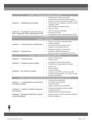 8
H
S
I
Unidade – A nova ordem republicana no Brasil
Capítulo 1 − A República dos Excluídos
•	 O federalismo na Constituição de 1891
•	 O sistema político-eleitoral na República Velha
•	 O processo econômico brasileiro entre 1889 e 1930
•	 O operariado e suas condições de trabalho e de vida
na República Velha
•	 Culturas políticas na República Velha
•	 O povo se levanta
Capítulo 2 − Os prenúncios de uma nova or-
dem: a década de 1920 e a Revolução de 1930
•	 	1920: uma década movimentada
•	 O movimento de 1930
•	 O resultado da vitória do ideário da Aliança Liberal
2.o
Semestre
Unidade – A Era Vargas
Capítulo 1 − A construção de um Brasil Novo
•	 O Brasil no contexto do capitalismo liberal
•	 O Estado interventor
•	 	Do Governo Provisório ao golpe de 1937
•	 O golpe de 10 de novembro de 1937
Capítulo 2 − O Estado Novo
•	 	Disposições autoritárias no Estado Novo
•	 Economia e trabalho no Estado Novo
•	 Aspectos da cultura nas décadas de 1930 e 1940
Unidade – O período populista (1946-1964)
Capítulo 1 − O Governo Dutra
•	 	A agonia do Estado Novo
•	 O Governo Dutra
Capítulo 2 − O segundo Governo Vargas
•	 	A retomada do projeto industrializante
•	 Os problemas do segundo governo de Vargas
Capítulo 2 − De Juscelino a Goulart
•	 O Governo JK
•	 O Plano de Metas
•	 As Ligas Camponesas
•	 A cultura nos anos 1950 e início dos anos 1960
•	 Às vésperas do golpe político, civil e militar de 1964
•	 O Governo João Goulart
Unidade – Dos governos militares ao processo de liberalização política
Capítulo 1 − A rotinização do autoritarismo:
de Castello a Médici
•	 A construção do autoritarismo
•	 A rotinização do autoritarismo
•	 Os anos de chumbo
•	 A cultura no Brasil nos anos 1960-1970
Capítulo 2 − A política econômica dos gover-
nos militares
•	 	O Plano Ação Econômica do Governo (PAEG)
•	 	O “Milagre Brasileiro”
•	 	Os Planos Nacionais de Desenvolvimento
Capítulo 3 − O projeto de abertura e o proces‑
so de liberalização
•	 O Governo Geisel: o início do processo de distensão
•	 O Governo Figueiredo
manual_pitagoras_história_3 ano.indd 8 1/10/2010 16:47:01
 