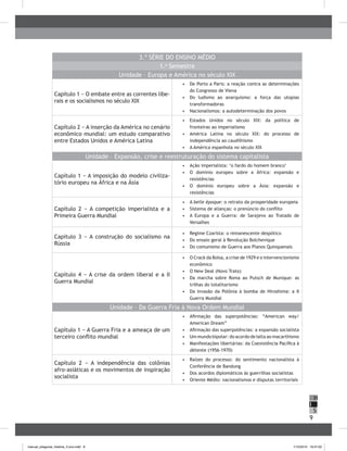 9
H
S
I
3.ª Série do Ensino Médio
1.o
Semestre
Unidade – Europa e América no século XIX
Capítulo 1 − O embate entre as correntes libe‑
rais e os socialismos no século XIX
•	 	De Porto a Paris: a reação contra as determinações
do Congresso de Viena
•	 	Do ludismo ao anarquismo: a força das utopias
transformadoras
•	 	Nacionalismos: a autodeterminação dos povos
Capítulo 2 − A inserção da América no cenário
econômico mundial: um estudo comparativo
entre Estados Unidos e América Latina
•	 	Estados Unidos no século XIX: da política de
fronteiras ao imperialismo
•	 	América Latina no século XIX: do processo de
independência ao caudilhismo
•	 A América espanhola no século XIX
Unidade – Expansão, crise e reestruturação do sistema capitalista
Capítulo 1 − A imposição do modelo civiliza-
tório europeu na África e na Ásia
•	 	Ação imperialista: ‘o fardo do homem branco’
•	 	O domínio europeu sobre a África: expansão e
resistências
•	 	O domínio europeu sobre a Ásia: expansão e
resistências
Capítulo 2 − A competição imperialista e a
Primeira Guerra Mundial
•	 	A belle époque: o retrato da prosperidade europeia
•	 Sistema de alianças: o prenúncio do conflito
•	 	A Europa e a Guerra: de Sarajevo ao Tratado de
Versalhes
Capítulo 3 − A construção do socialismo na
Rússia
•	 Regime Czarista: o remanescente despótico
•	 Do ensaio geral à Revolução Bolchevique
•	 Do comunismo de Guerra aos Planos Quinquenais
Capítulo 4 − A crise da ordem liberal e a II
Guerra Mundial
•	 O Crack da Bolsa, a crise de 1929 e o intervencionismo
econômico
•	 O New Deal (Novo Trato)
•	 Da marcha sobre Roma ao Putsch de Munique: as
trilhas do totalitarismo
•	 	Da invasão da Polônia à bomba de Hiroshima: a II
Guerra Mundial
Unidade – Da Guerra Fria à Nova Ordem Mundial
Capítulo 1 − A Guerra Fria e a ameaça de um
terceiro conflito mundial
•	 	Afirmação das superpotências: “American way/
American Dream”
•	 Afirmação das superpotências: a expansão socialista
•	 	Um mundo bipolar: do acordo de Ialta ao macarthismo
•	 	Manifestações libertárias: da Coexistência Pacífica à
détente (1956-1970)
Capítulo 2 − A independência das colônias
afro-asiáticas e os movimentos de inspiração
socialista
•	 	Raízes do processo: do sentimento nacionalista à
Conferência de Bandung
•	 	Dos acordos diplomáticos às guerrilhas socialistas
•	 	Oriente Médio: nacionalismos e disputas territoriais
manual_pitagoras_história_3 ano.indd 9 1/10/2010 16:47:02
 