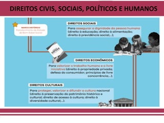 Sociologia - direitos civis, sociais, políticos e humanos | PDF