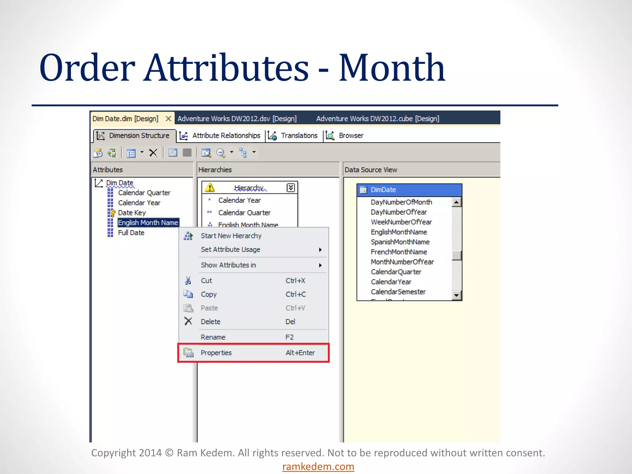 Copyright 2014 © Ram Kedem. All rights reserved. Not to be reproduced without written consent.
ramkedem.com
Order Attributes - Month
 