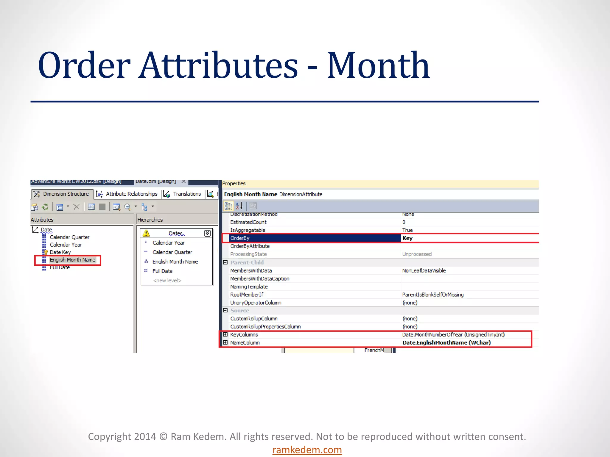 Copyright 2014 © Ram Kedem. All rights reserved. Not to be reproduced without written consent.
ramkedem.com
Order Attributes - Month
 