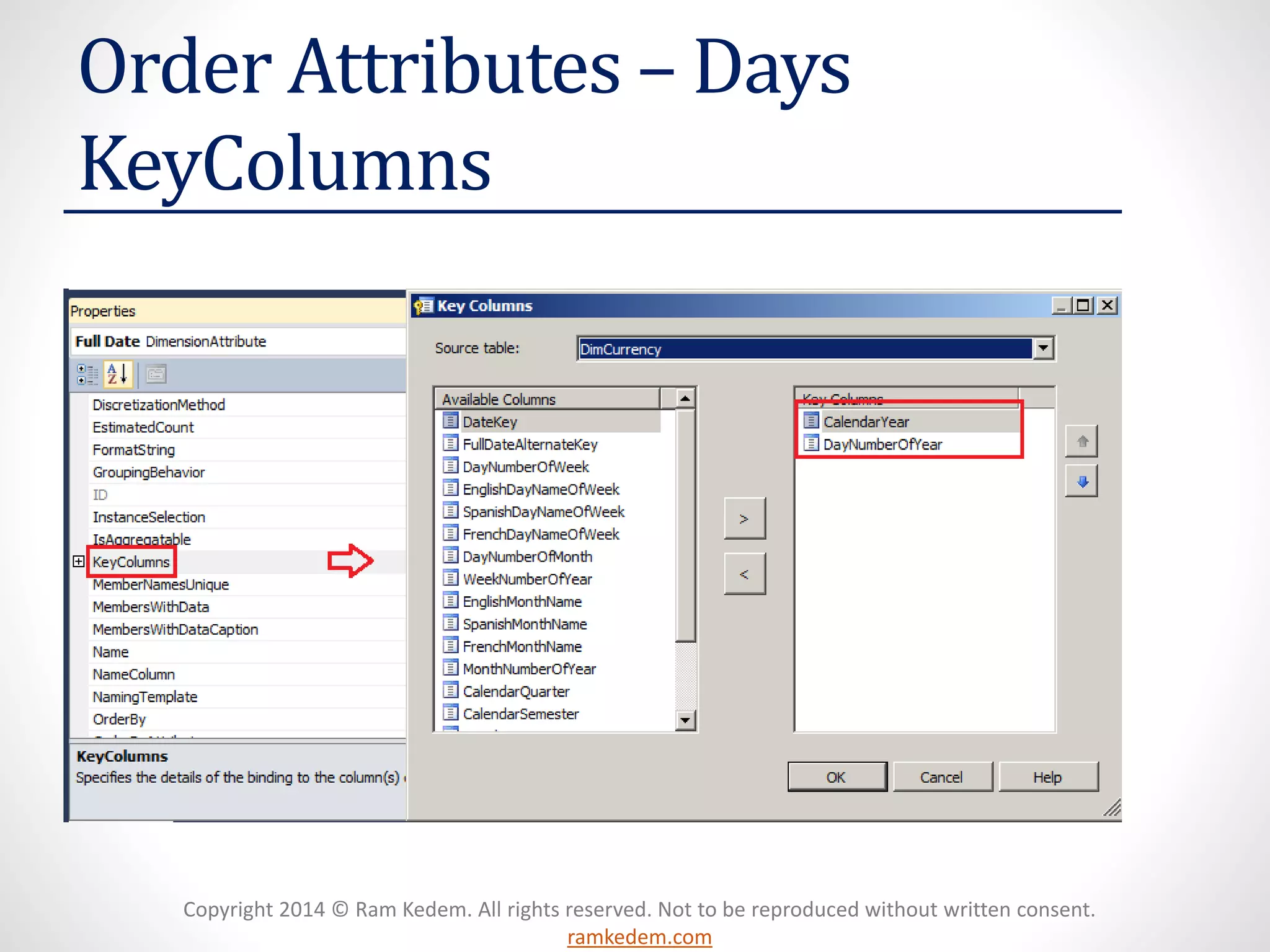 Copyright 2014 © Ram Kedem. All rights reserved. Not to be reproduced without written consent.
ramkedem.com
Order Attributes – Days
KeyColumns
 