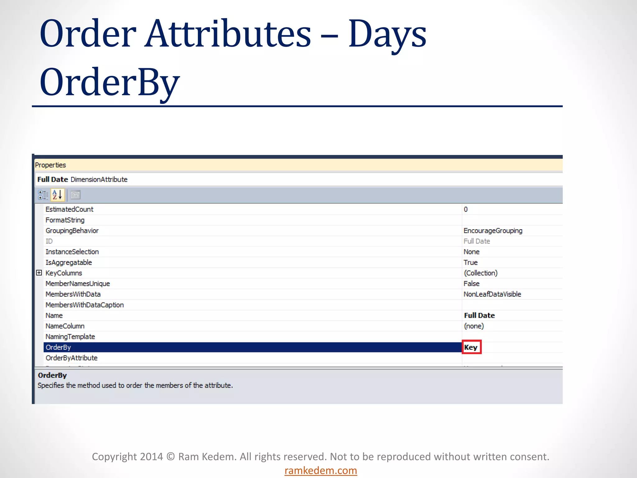Copyright 2014 © Ram Kedem. All rights reserved. Not to be reproduced without written consent.
ramkedem.com
Order Attributes – Days
OrderBy
 