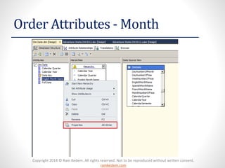 Copyright 2014 © Ram Kedem. All rights reserved. Not to be reproduced without written consent.
ramkedem.com
Order Attributes - Month
 