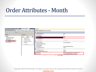 Copyright 2014 © Ram Kedem. All rights reserved. Not to be reproduced without written consent.
ramkedem.com
Order Attributes - Month
 