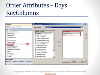 Copyright 2014 © Ram Kedem. All rights reserved. Not to be reproduced without written consent.
ramkedem.com
Order Attributes – Days
KeyColumns
 